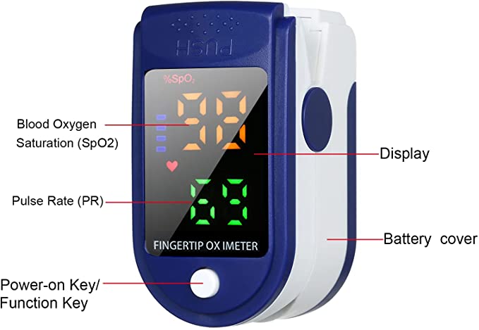 Oxymètre de doigt – CPAP-MAROC